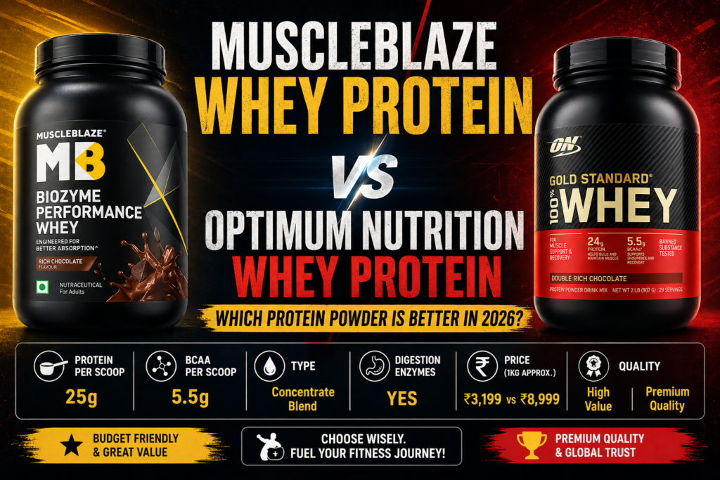 MuscleBlaze vs Optimum Nutrition Whey Protein comparison infographic showing protein content, BCAA, price, quality and features in India 2026